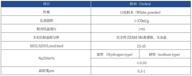 低硅大晶粒ZSM-5分子筛