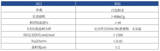 全硅ZSM-5分子筛